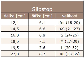 slip používat tuhle